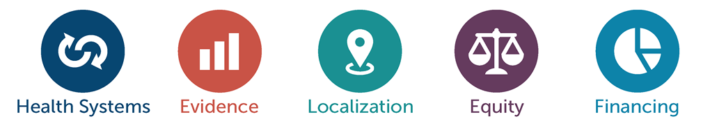 Icons for Health Systems, Evidence, Localization, Equity, and Financing