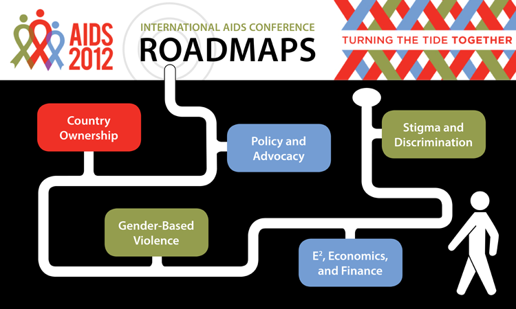 Image of IAC 2012 roadmap graphic